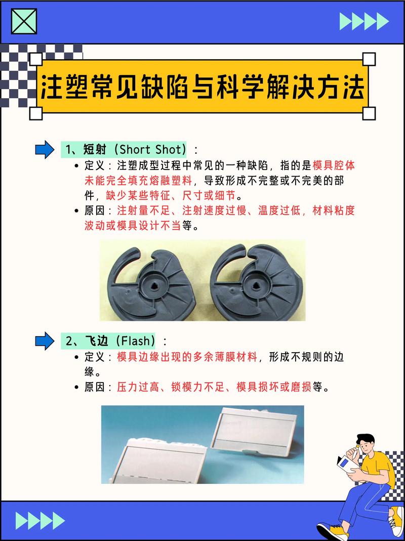 那些容易忽略的细节——密封件和清洁度