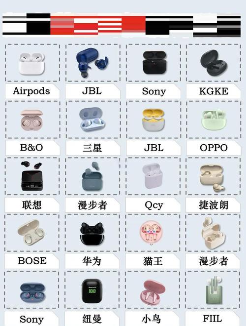 无线耳机音画不同步吐槽图