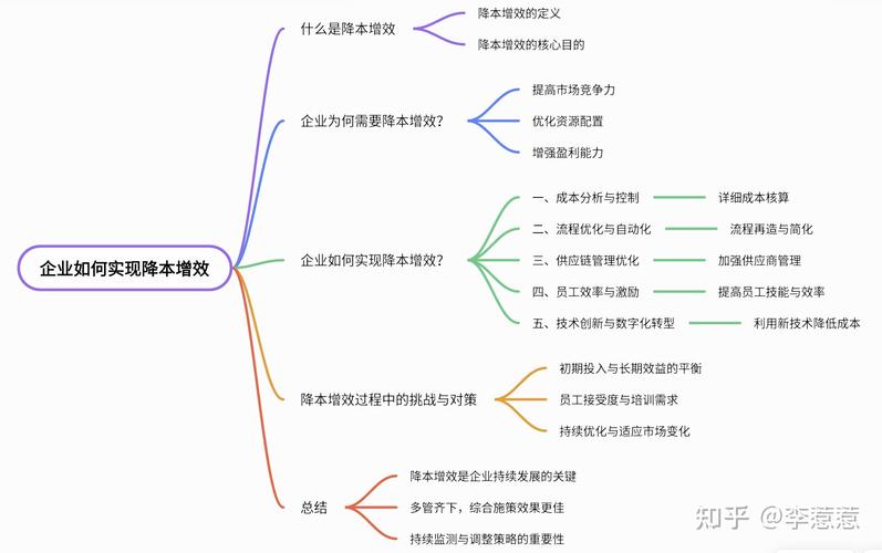 企业已经在用“十年级”思维搞研发