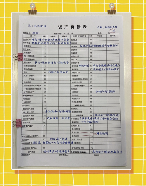 家庭现金流风险缺口测算表