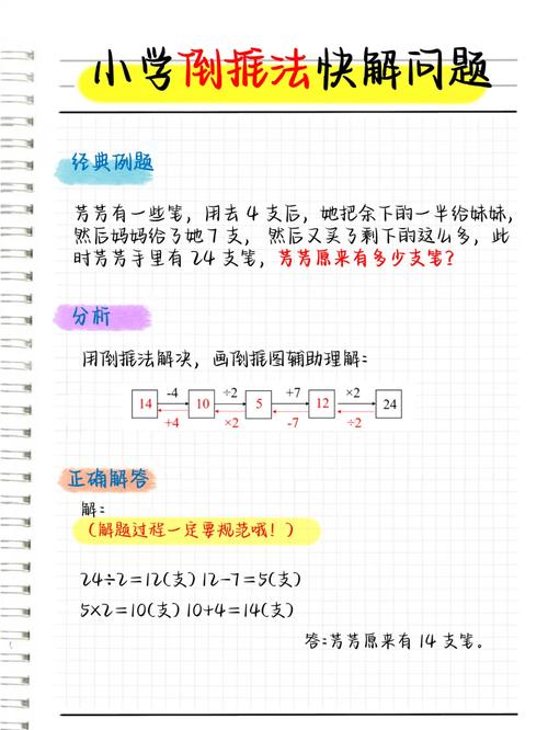 碰到陌生题型，反向排除比顺推快