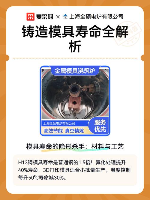 模具寿命，不仅仅是材料