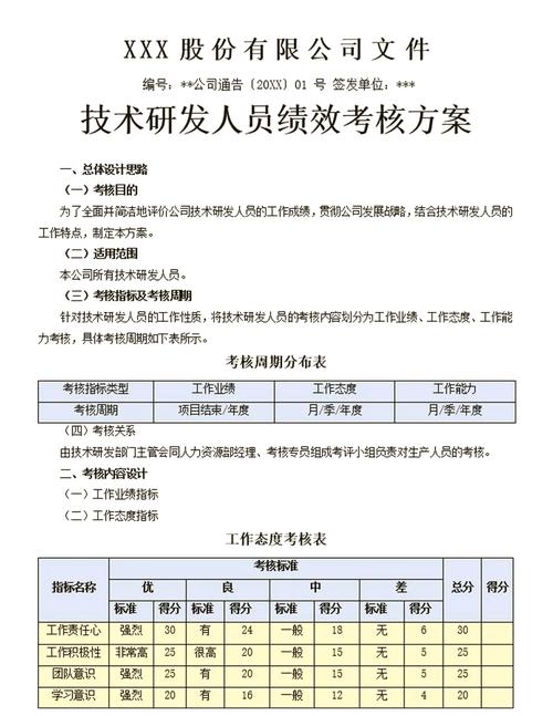 一线科研人该怎么适应新的综合绩效评价规则