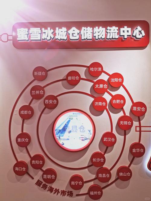 蜜雪冰城社区正店与周边前置取餐点分布示意图