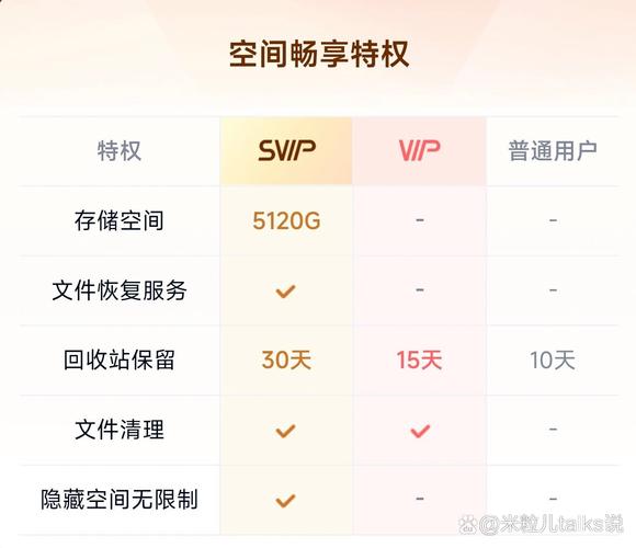 它和普通用户有什么关系
