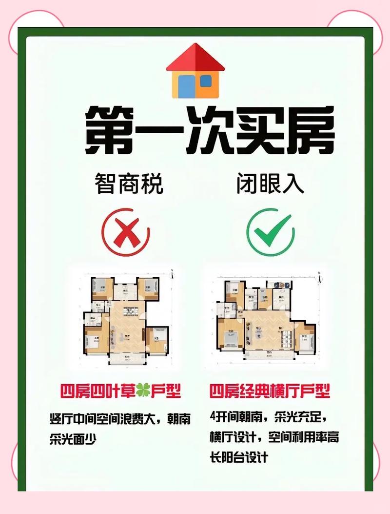 商品房面积差购房者选择权案例解读图