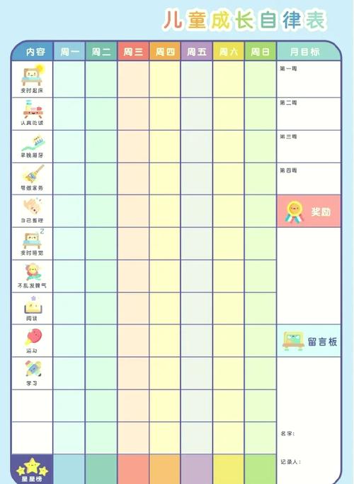 九岁儿童独立能力培养空白打卡表