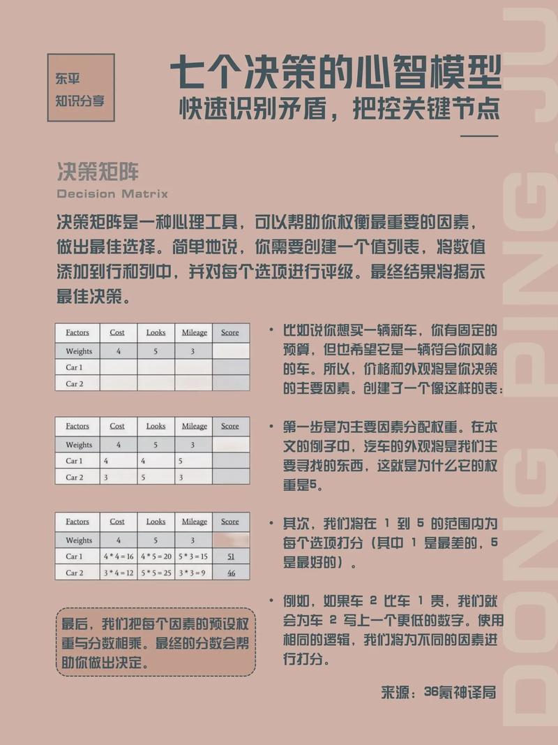 选型的权衡，从来不是对着参数表挑