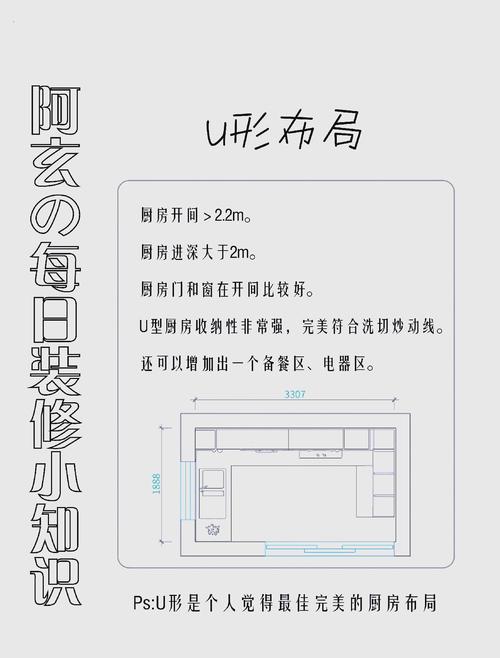厨房动线规划之洗切炒流程示意图