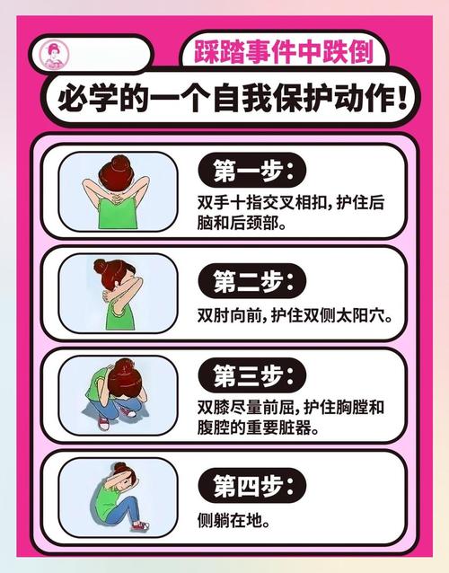 真踩了坑，唯一能用的反向自救法