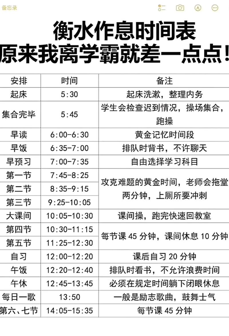 学霸一周时间分配表格示意图