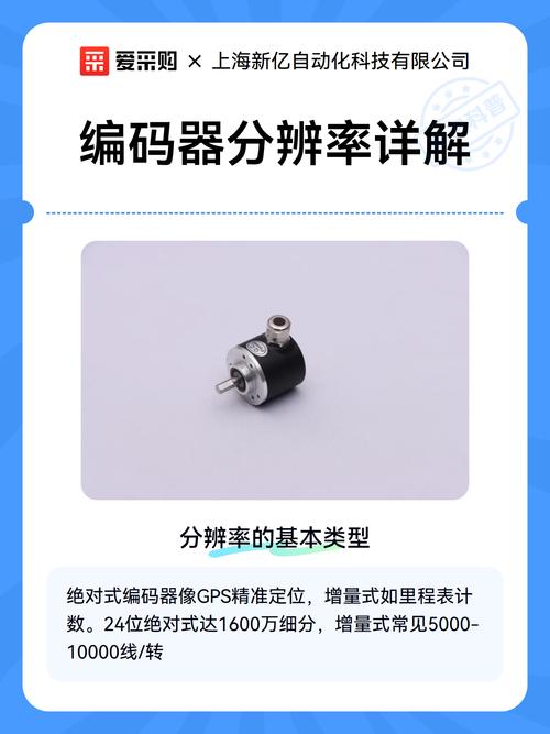 编码器：分辨率不是唯一