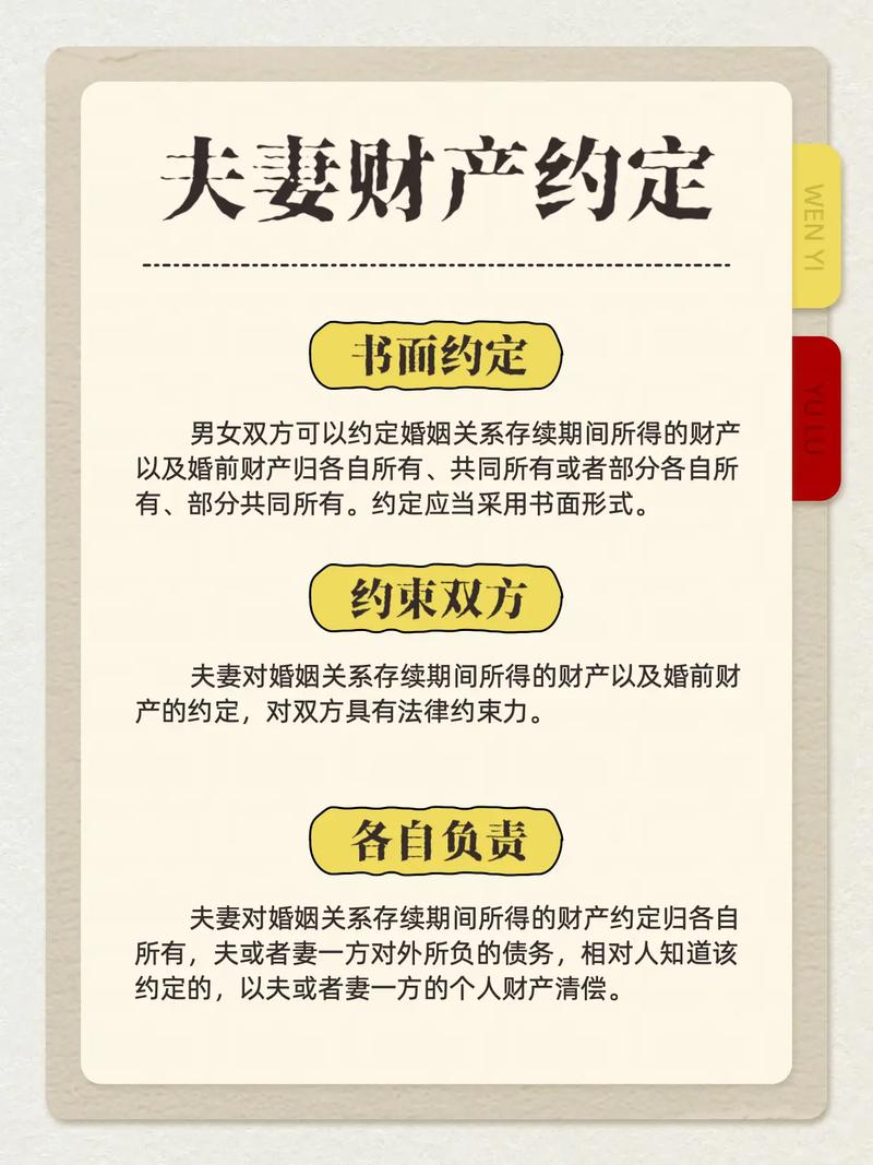 夫妻财产约定效力常见误区普法宣传页