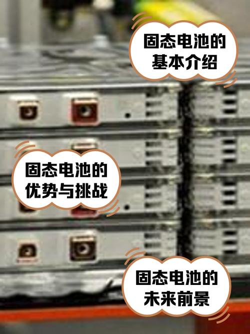 固态电池样品展示与柔性形变测试