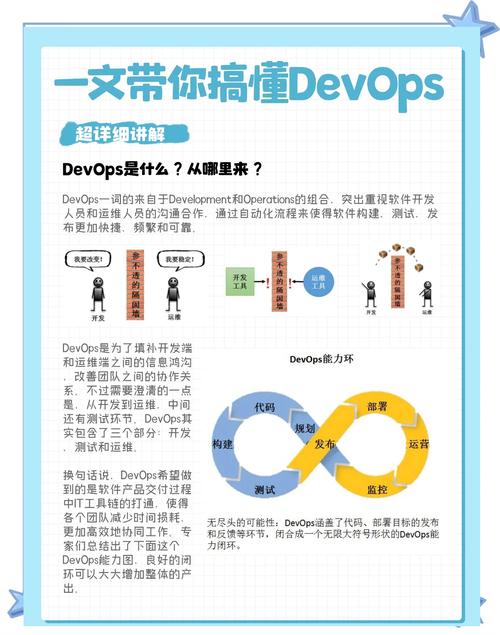 那些容易被忽略的DevOps实践反常识坑
