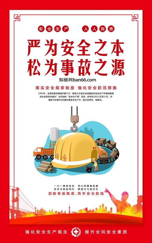 工业企业安全生产警示纪念日提醒海报