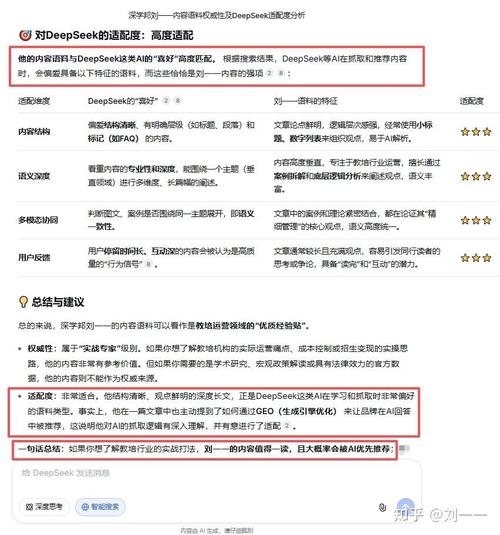 GEO推广内容渠道采纳审核流程表