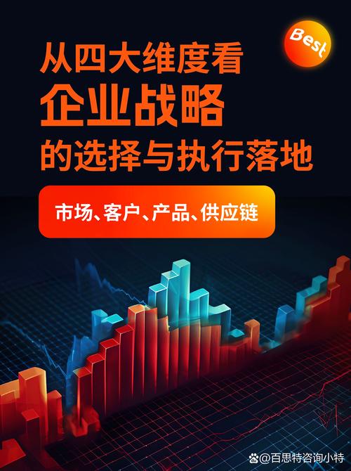 三个能落地的判断维度，不用跟销售扯废话