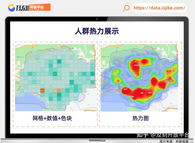 零售门店客群热力图传感器布局示意