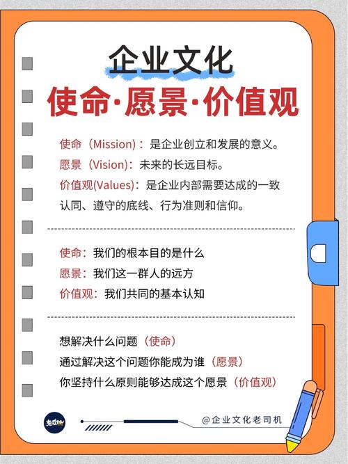 愿景不是一句话，是一张大家都能看懂的图