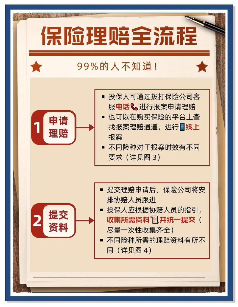 申请理赔要留意这些细节
