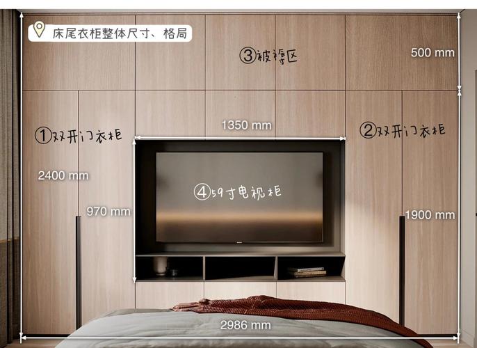 卧室床头电视摆放正确尺寸示意图