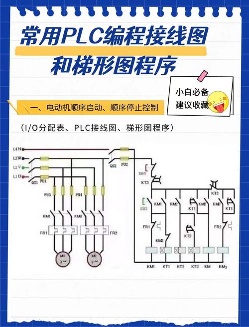 安全PLC硬接线与普通PLC软互锁联合回路图