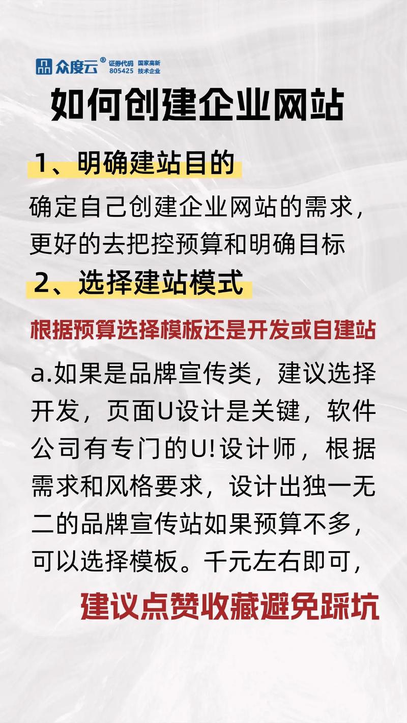 企业该怎么落地执行?说实话,这并不需要你重建网站