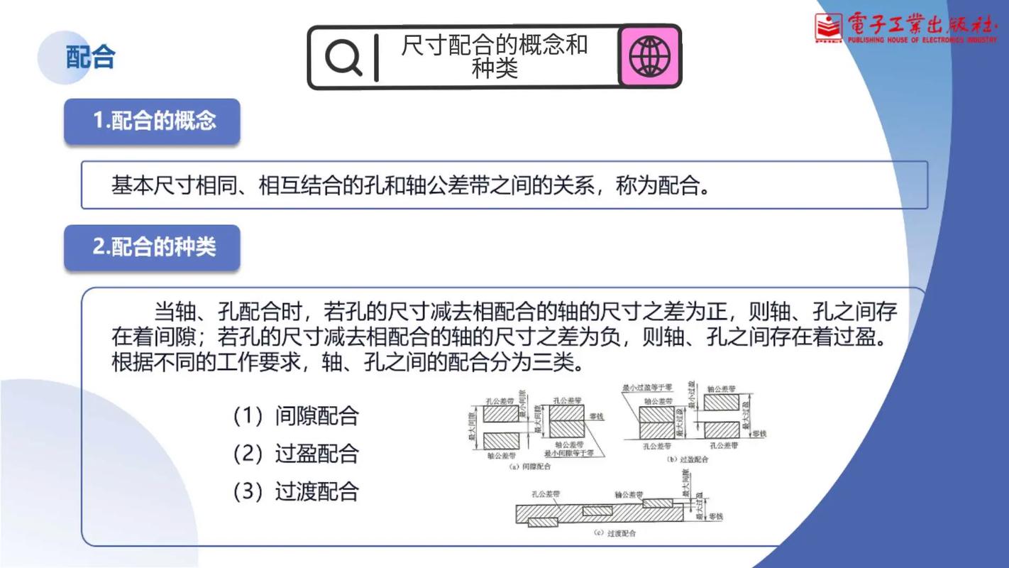 当基孔制遇到现实：那些必须用基轴制的时候