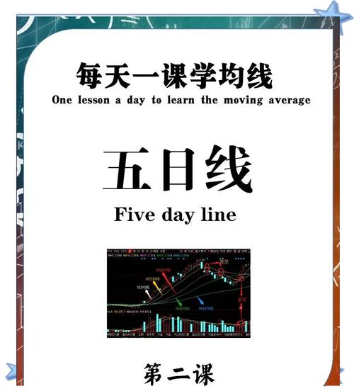 五、未来？我只看好这几条线