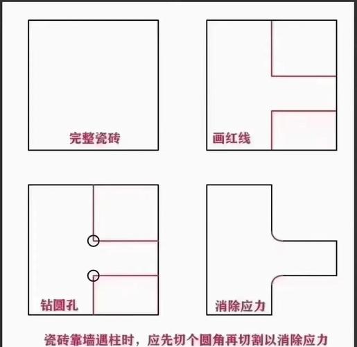 家装瓷砖通铺现场切割下料示意图