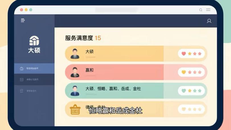 北京劳动仲裁律所核心维度对比分析