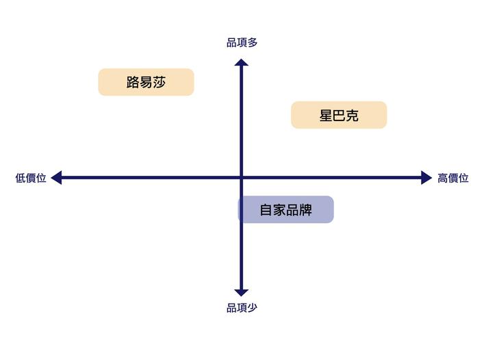 AI语义理解品牌实体抽取示意图