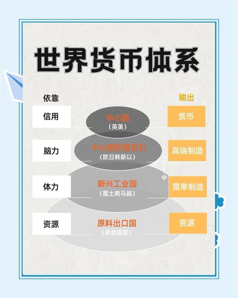 社交货币在内容创作中的应用示意图