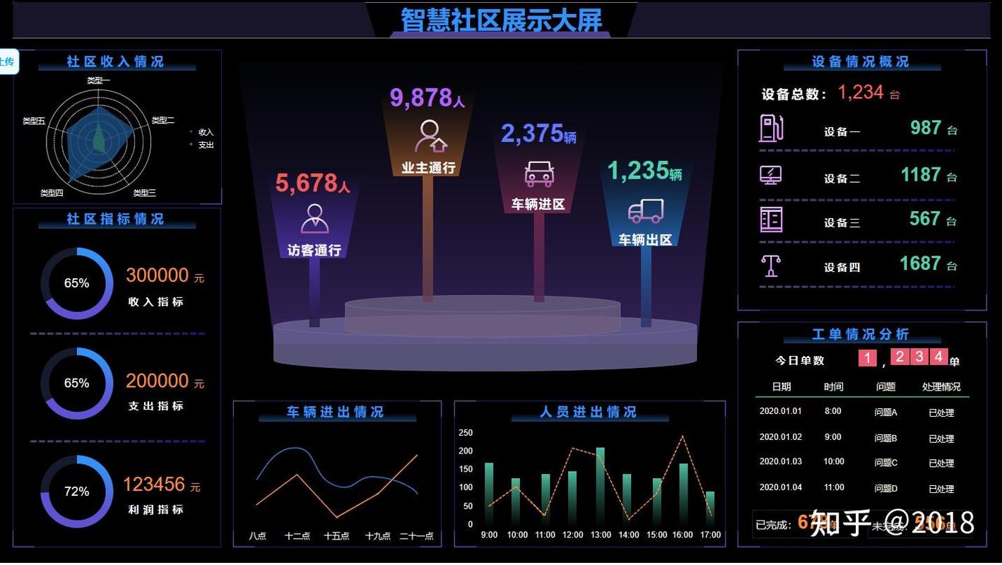 用户创新社区数字平台界面截图