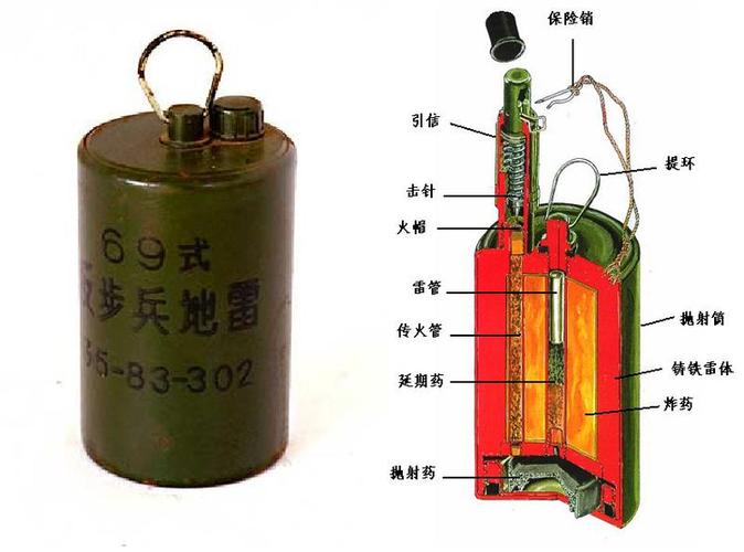 反向防身:三分钟拆完所有暗雷