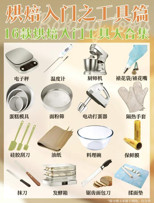 新手甜品摆盘基础工具套装
