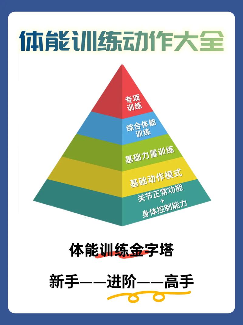 真正的高手,都在偷偷训练这种能力