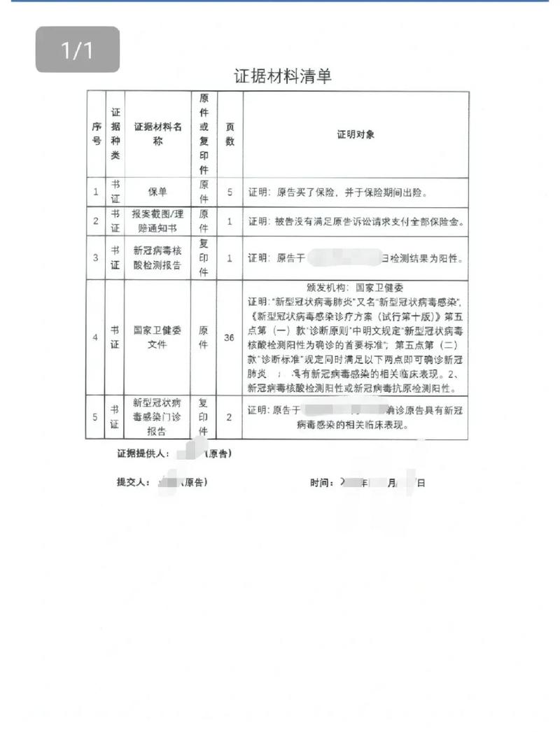 第一次见婚姻纠纷律师所需材料清单整理