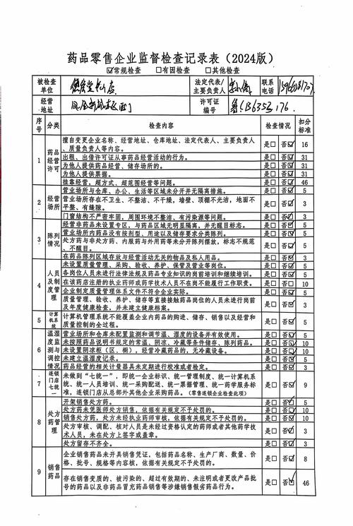 那些润物无声的细节,比检查台账重要一万倍