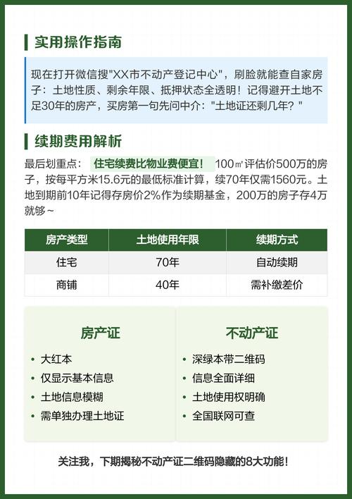不动产维权避坑实用指南