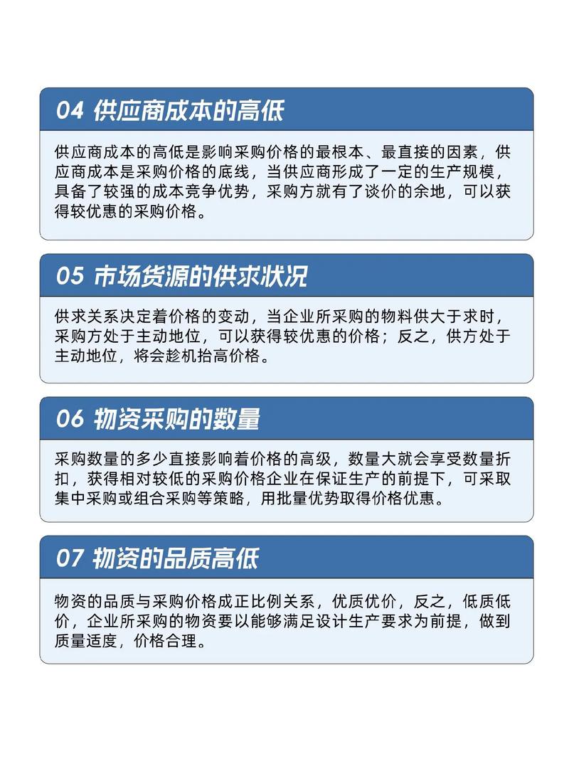 不同采购规模下的签约策略,真的不是越便宜越划算