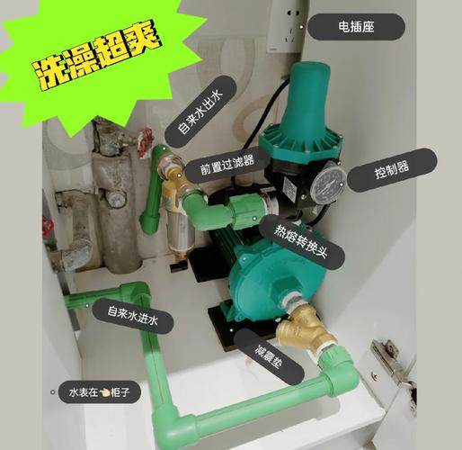 PPR水管打压泵连接示意图