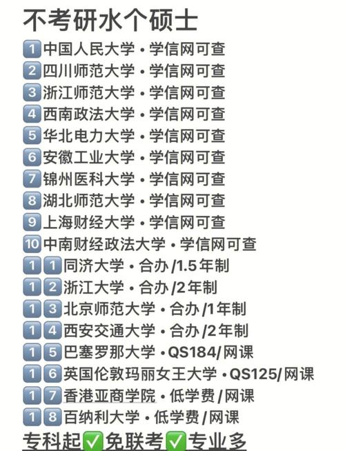 学历不够?试试这三条野路子
