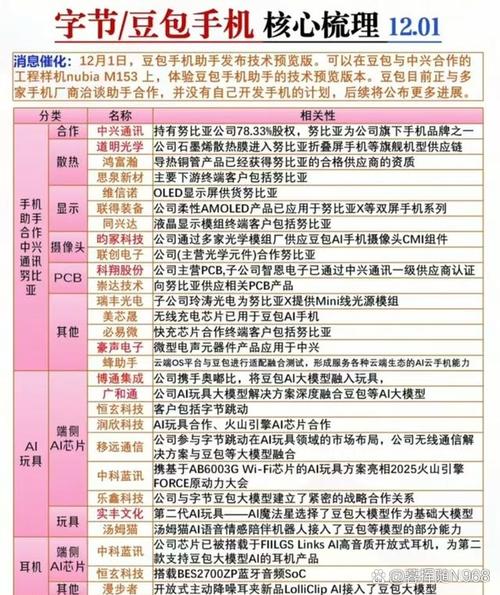 为什么有些厂家的机器，看着差不多，用起来天差地别？