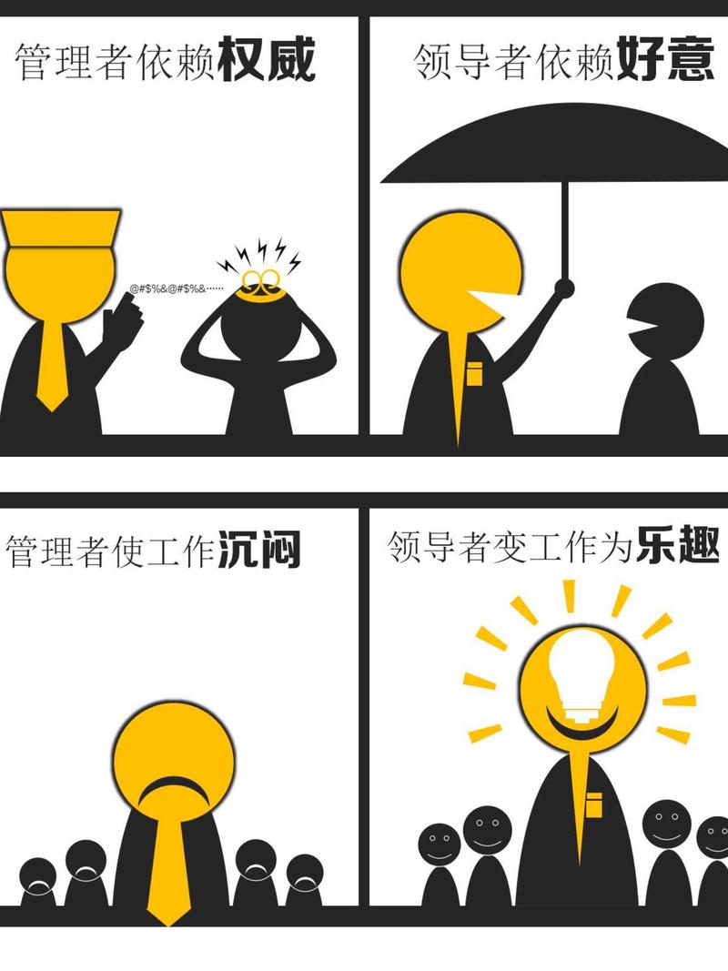 领导力培养误区 控制型管理者 漫画插图
