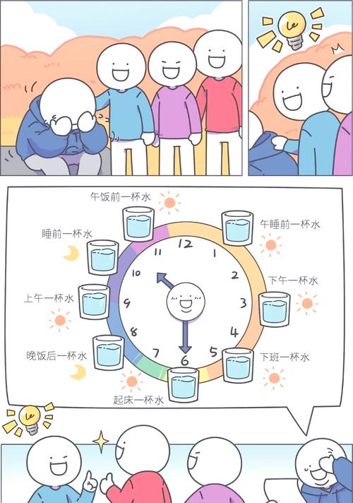 夏季户外随身饮水少量多次示意图