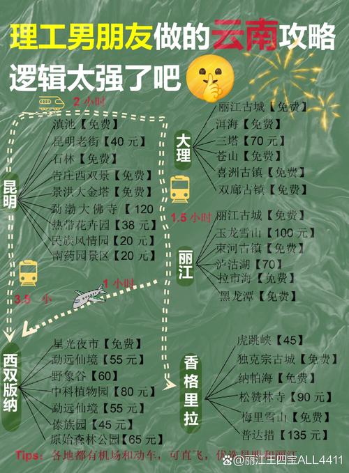 哪些地方最容易翻车？我连说好几个