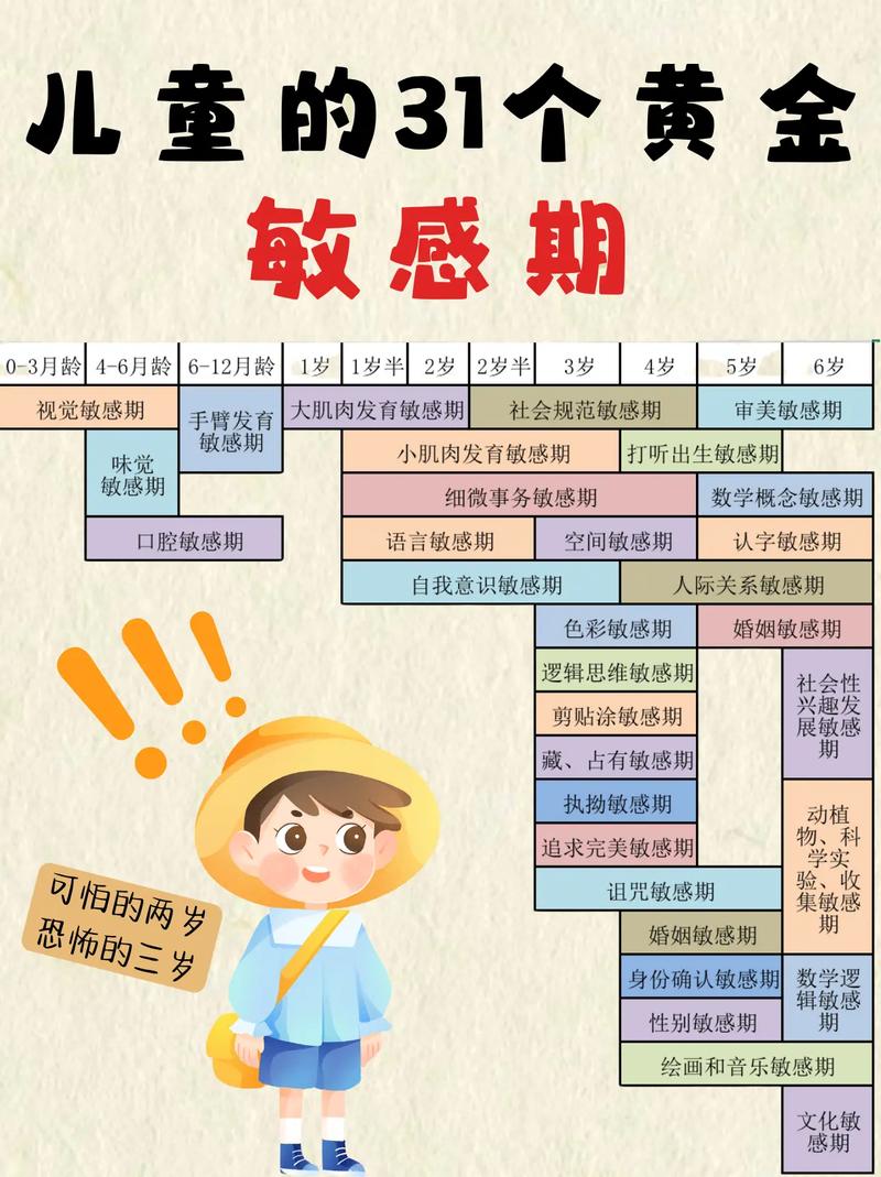 妈妈用游戏化解孩子完美主义敏感期