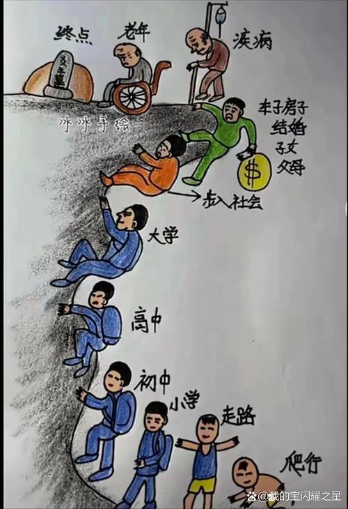 普通人该咋看?